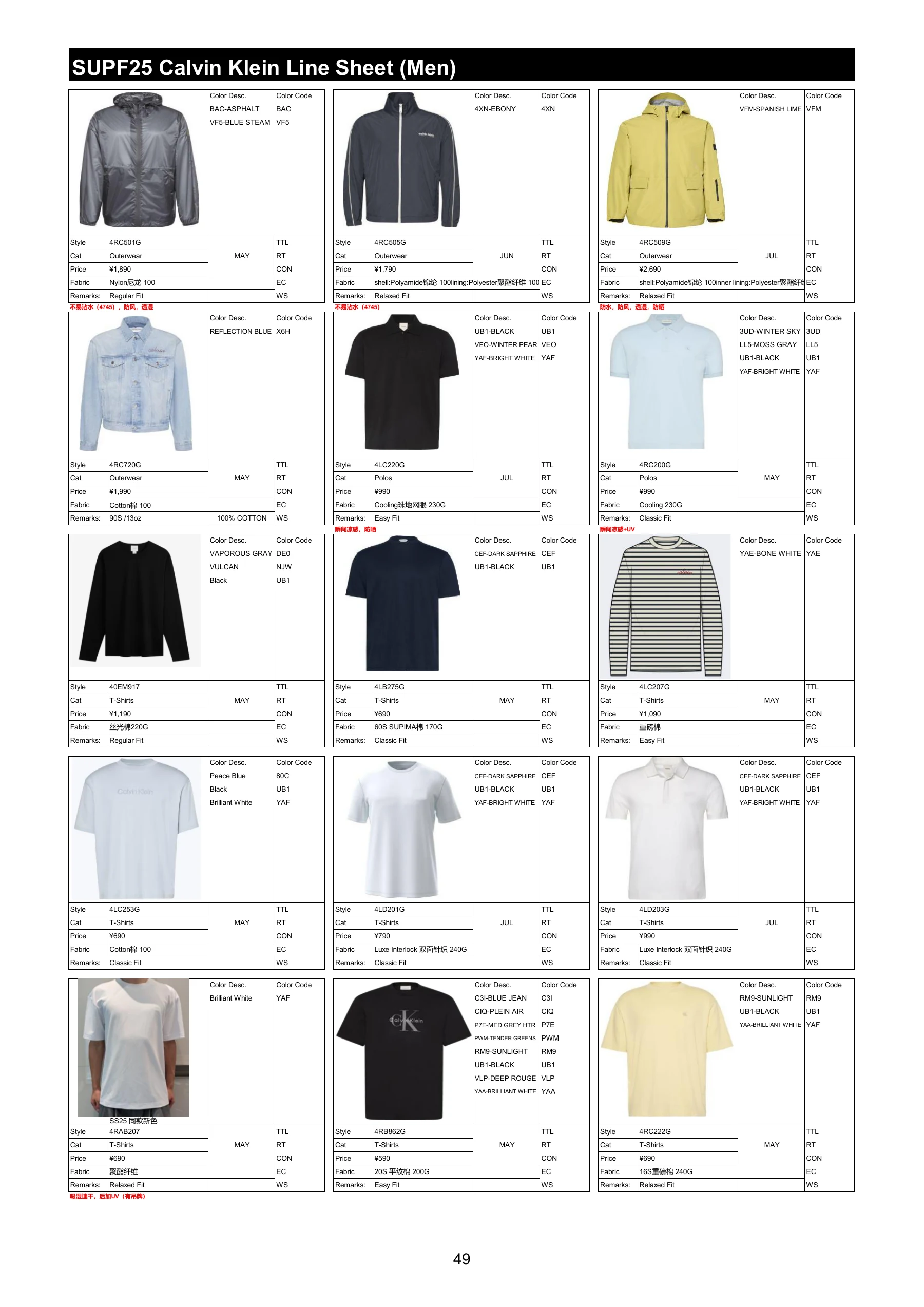 FAHOL25 商品资料，第 51 页