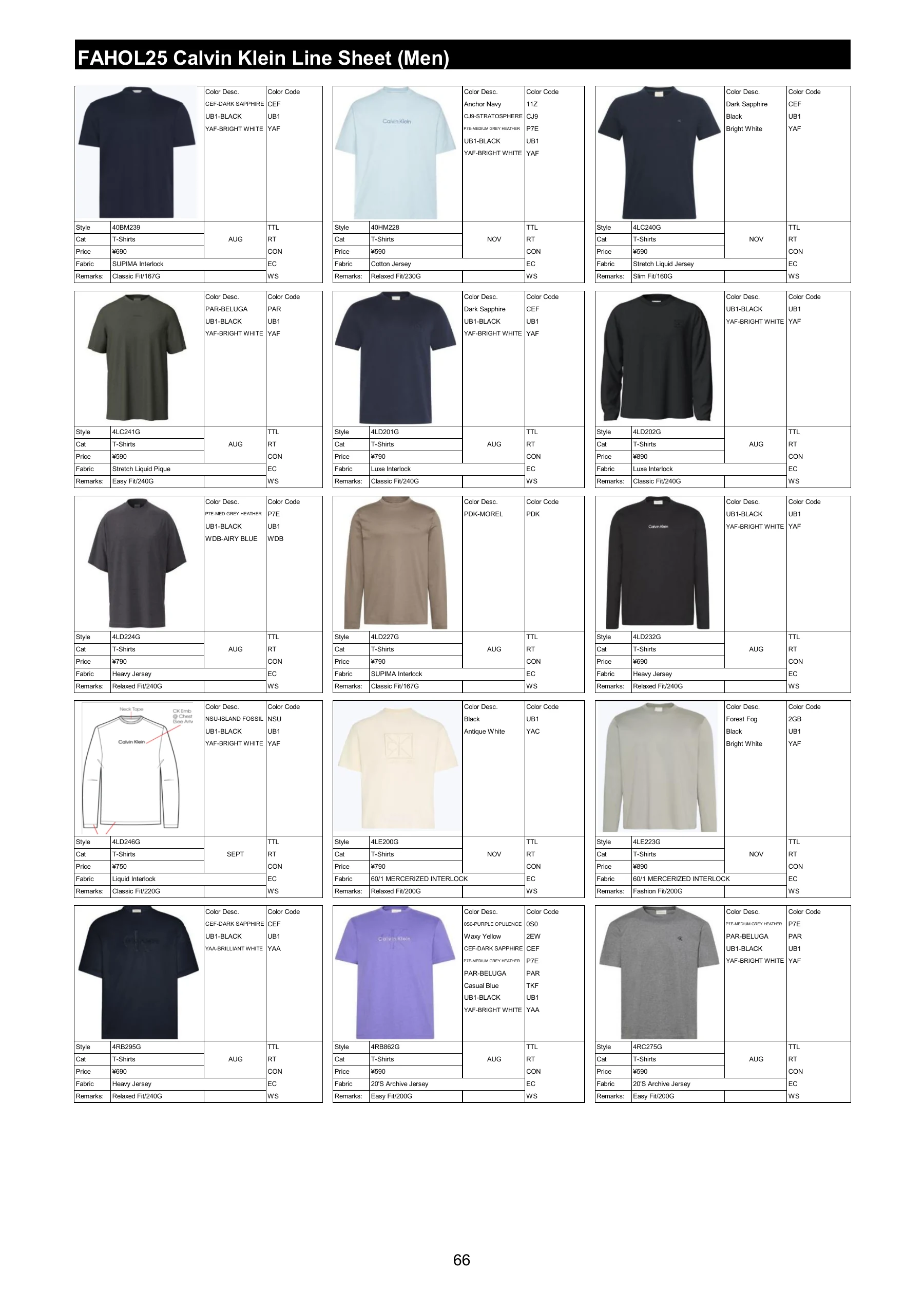 FAHOL25 商品资料，第 68 页