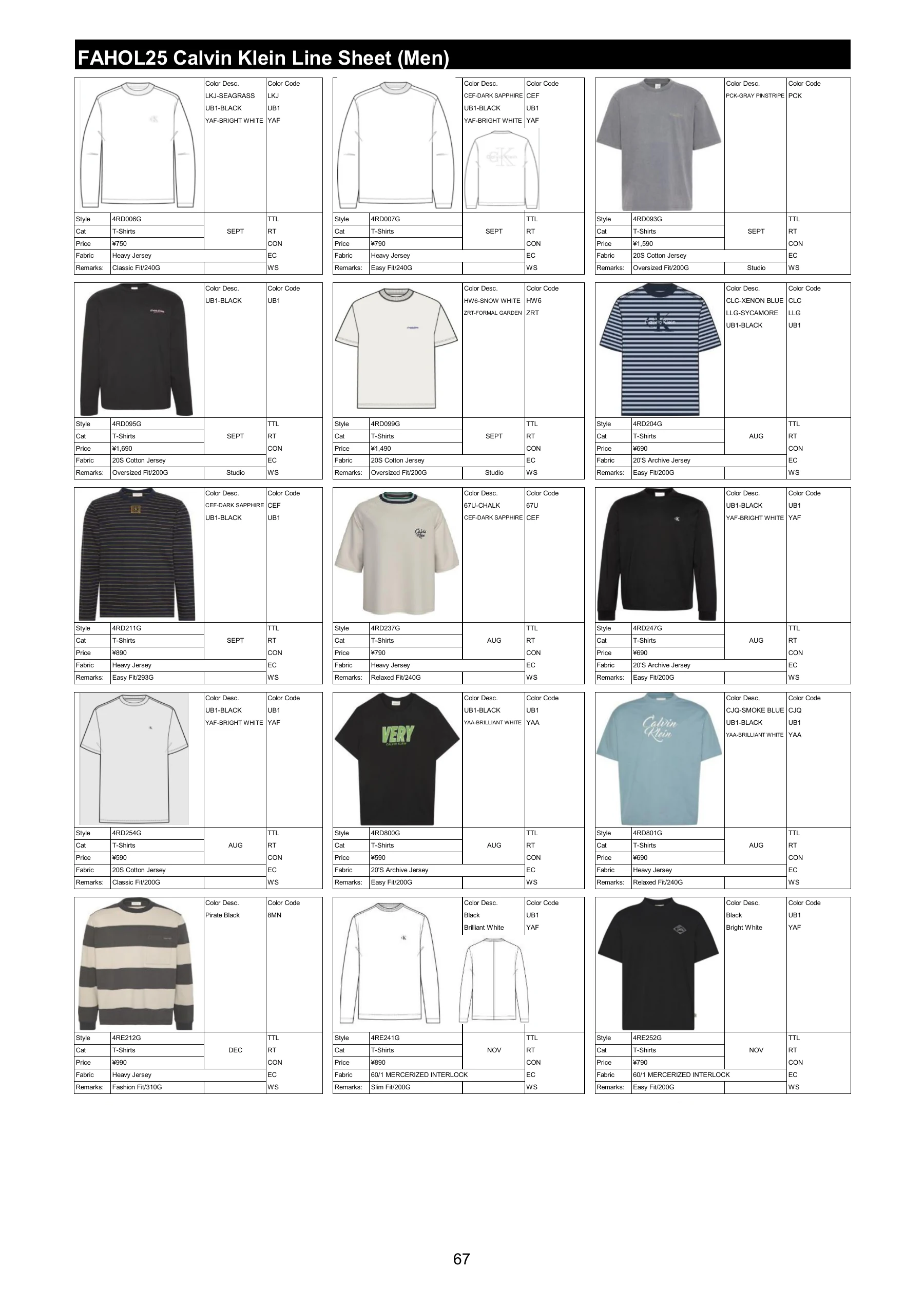 FAHOL25 商品资料，第 69 页