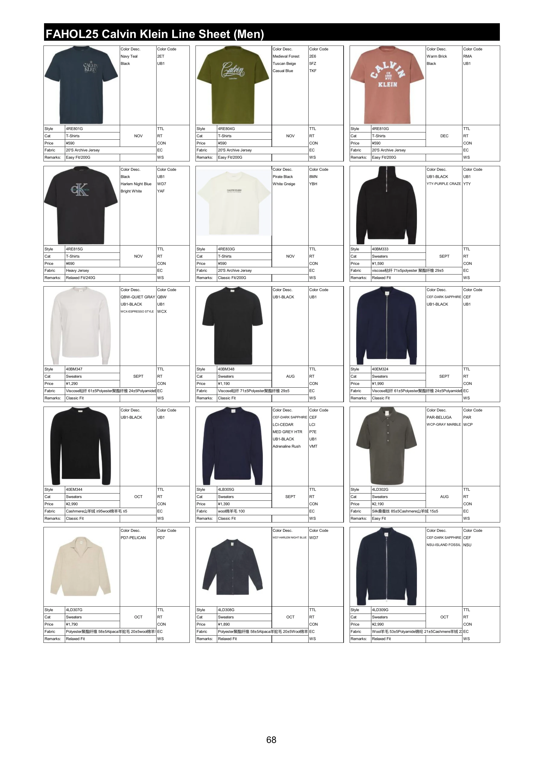 FAHOL25 商品资料，第 70 页
