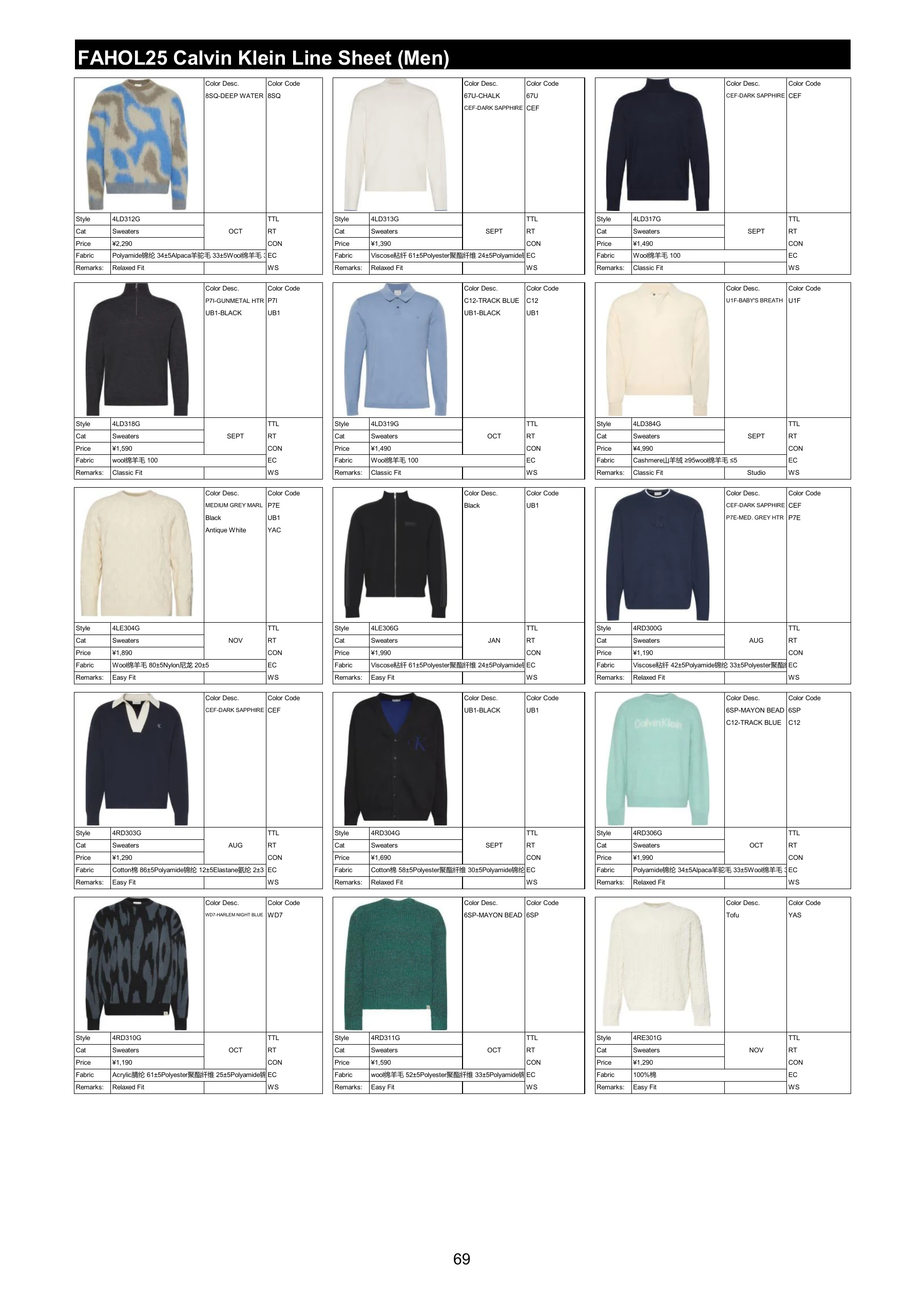 FAHOL25 商品资料，第 71 页