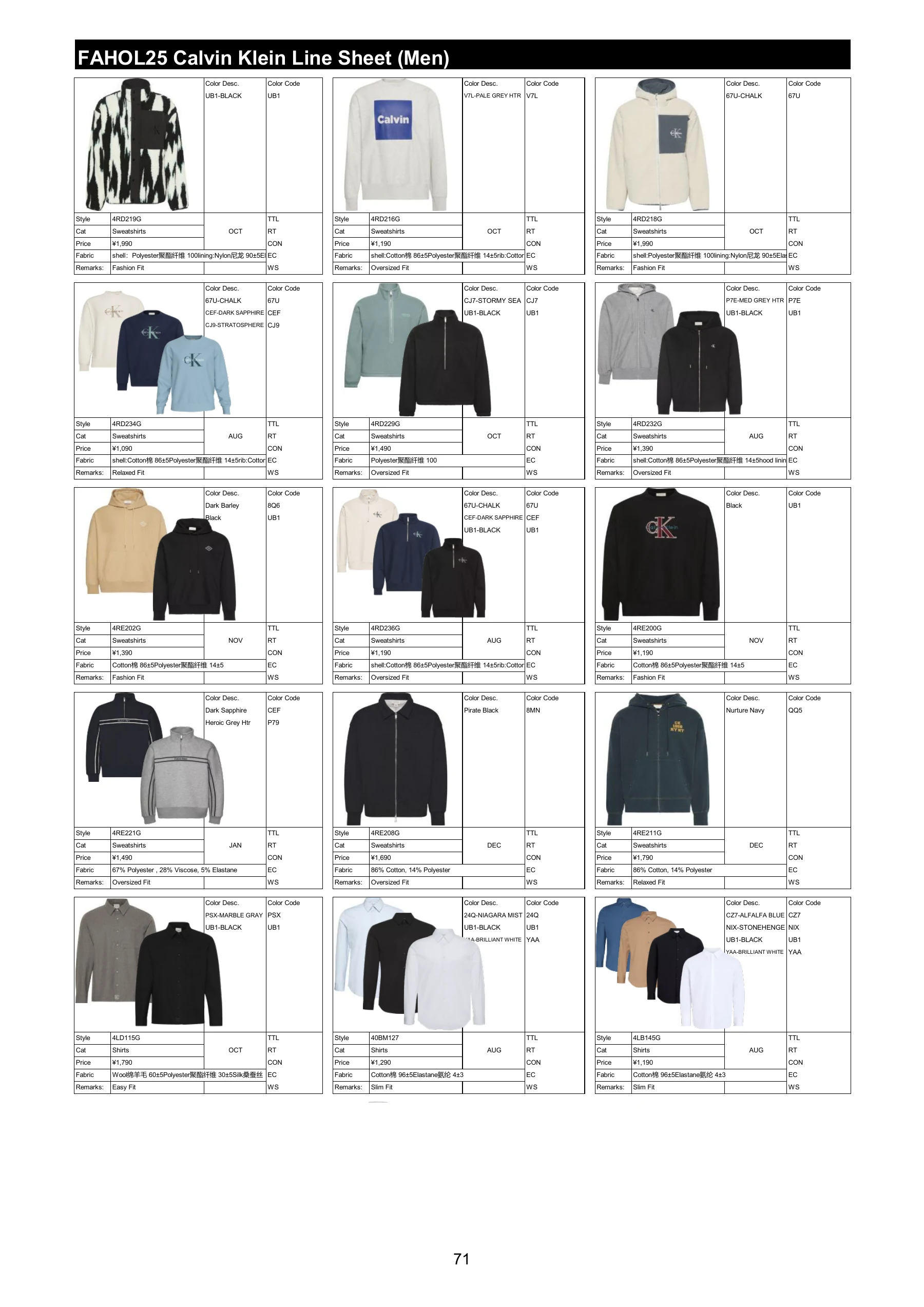 FAHOL25 商品资料，第 73 页