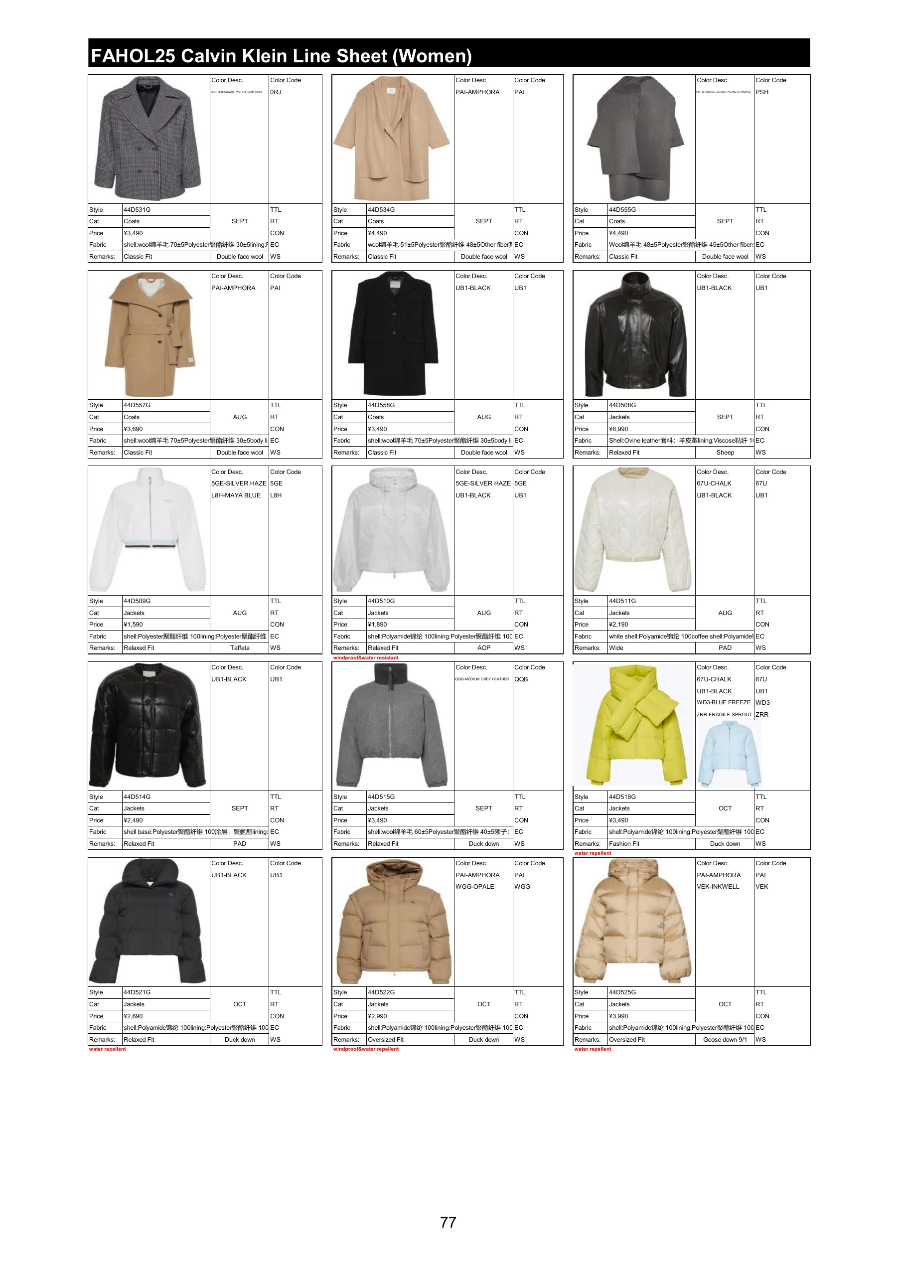FAHOL25 商品资料，第 79 页