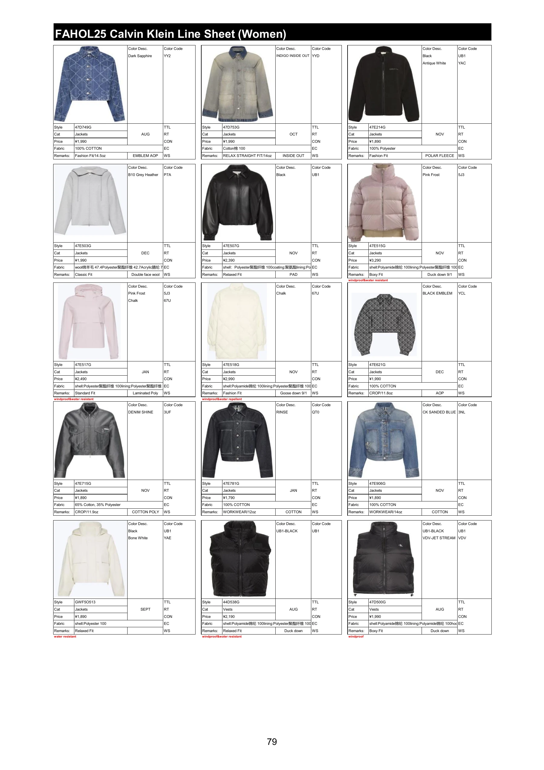 FAHOL25 商品资料，第 81 页