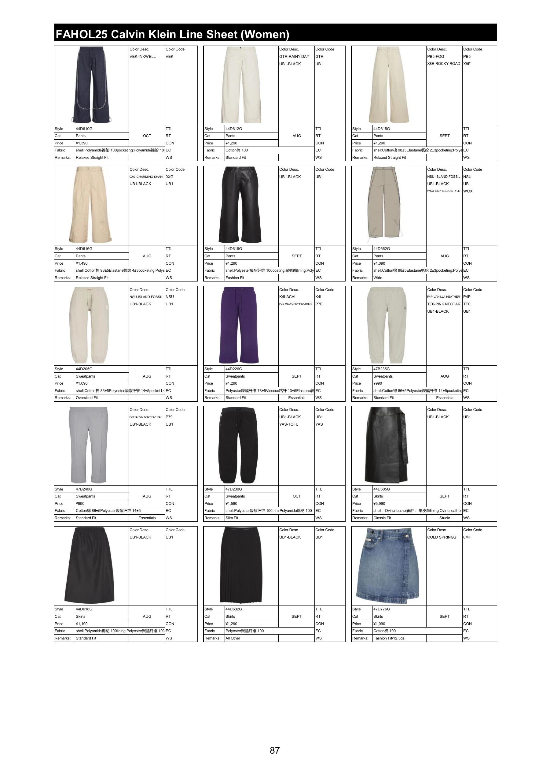 FAHOL25 商品资料，第 89 页