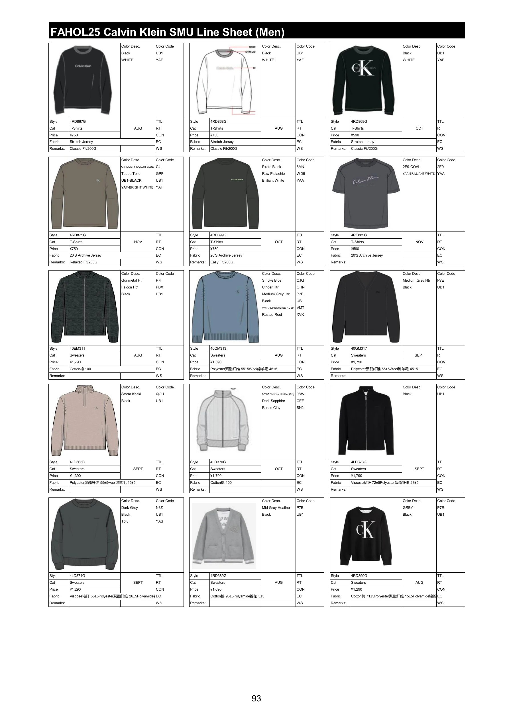 FAHOL25 商品资料，第 95 页
